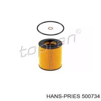 hans pries 500734