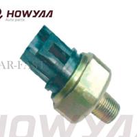 howyaa 81007