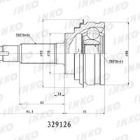 inko 329126