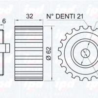 ipd 150328