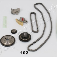 japanparts kdk102