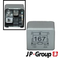 jp group 1199206900