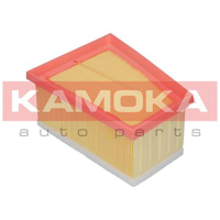 kamoka f202101