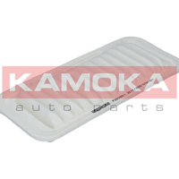 kamoka f202801