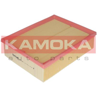 kamoka f203101