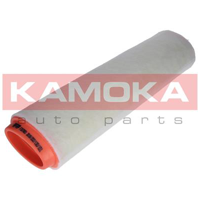 kamoka f207801