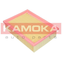 kamoka f218401