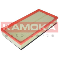 kamoka f230601