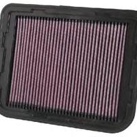 knfilters 332950