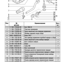 lada 11180141410001