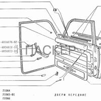 lada 21016207032