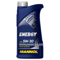 mannol 4023