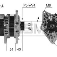 messmer 210022