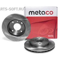 metaco 3050013