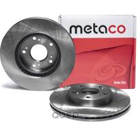 metaco 3050048