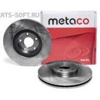 metaco 3050077