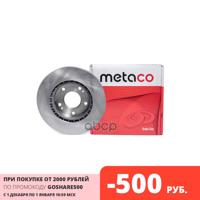 Деталь metaco 3050106