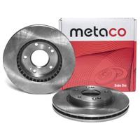 metaco 3050190