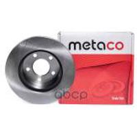 metaco 3050224