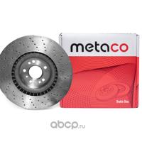 metaco 3050253