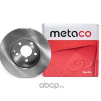 Деталь metaco 3050254