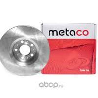 Деталь metaco 3050268