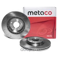 metaco 3050350