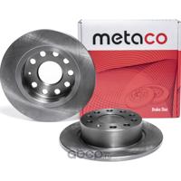 metaco 3060005