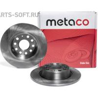 metaco 3060016