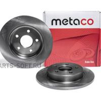 metaco 3060021