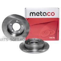 Деталь metaco 3060071