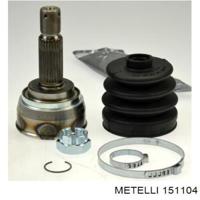 metelli 151104