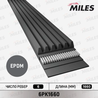 miles 6pk1660