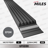 miles 6pk698