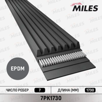 miles 7pk1730