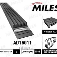 miles ad15011