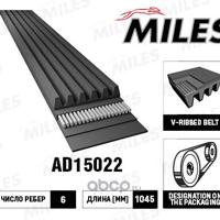 miles ad15022