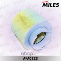 miles afac223