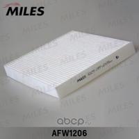miles afw1206