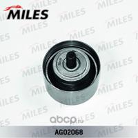 miles ag02068