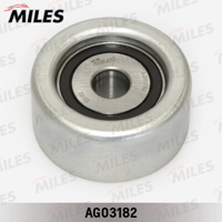 miles ag03182