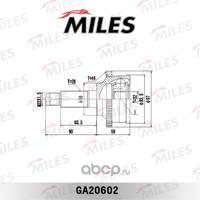 miles ga20602