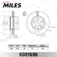 miles k001696