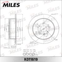 miles k011619