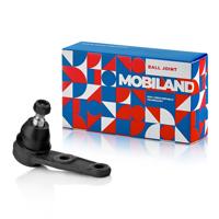 mobiland 130101440