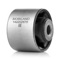 mobiland 142202670