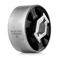 mobiland 142202880