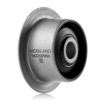 mobiland 142202960