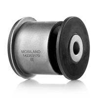 mobiland 142203170