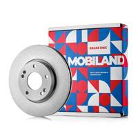 Деталь mobiland 416201440